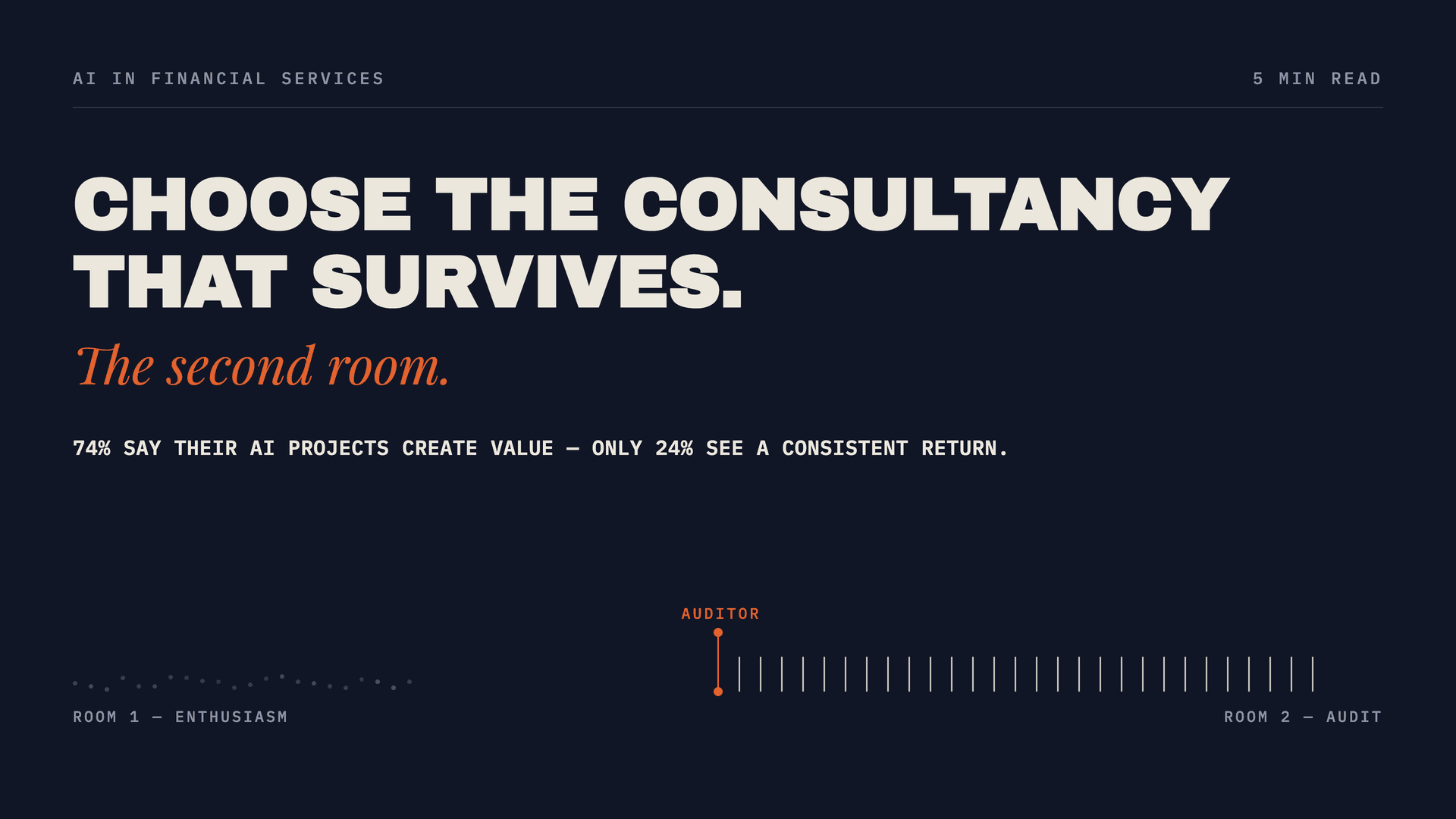 Dark editorial card with the headline 'Choose the consultancy that survives. The second room.' and the statistic '74% say their AI projects create value, only 24% see a consistent return.' Below, a diagram of scattered dots (Room 1, enthusiasm) turning into aligned dashes (Room 2, audit), separated by an 'Auditor' marker.