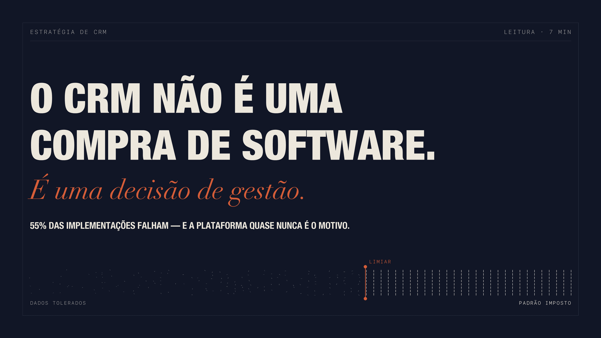 Cartão editorial escuro com o título 'O CRM não é uma compra de software. É uma decisão de gestão.' e a estatística '55% das implementações falham, e a plataforma quase nunca é o motivo.' Em baixo, um gráfico de barras estilizado com um marcador 'Limiar' a separar 'Dados tolerados' de 'Padrão imposto'.